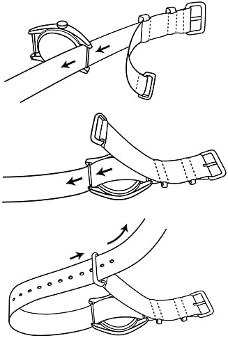 Montageanleitung NATO-Band
